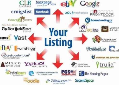Listing-Your-Home-Huntersville-NC-North-Carolina-Realtors